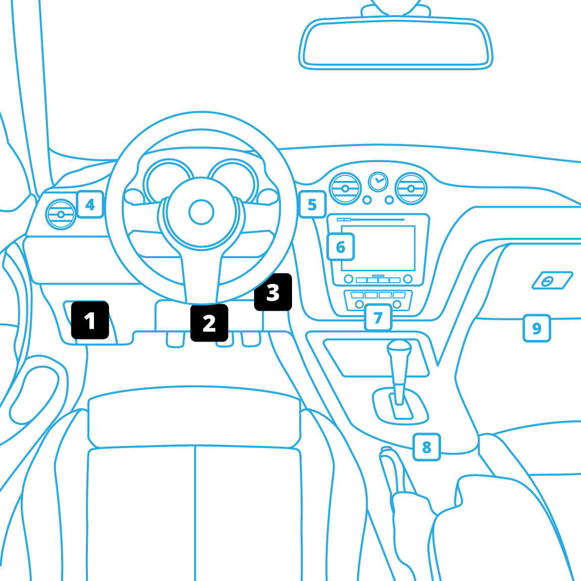 FAQ: Where can I find the OBD-II port? – Device Help